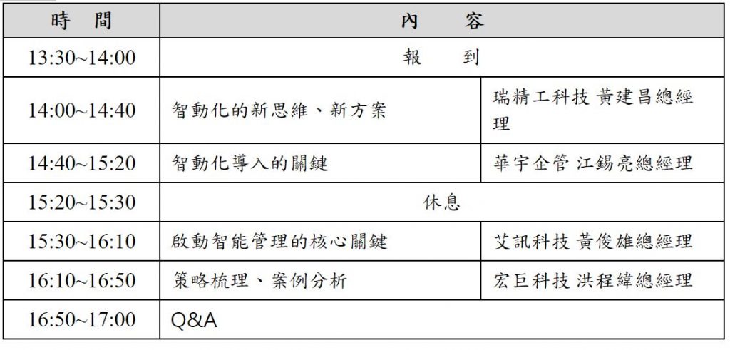 %e5%b7%a5%e5%bb%a0%e6%99%ba%e5%8b%95%e5%8c%96%e5%b0%8e%e5%85%a5%e7%ad%96%e7%95%a5%e7%a0%94%e8%a8%8e%e6%9c%83