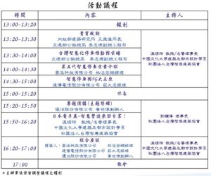 108年度智慧停車解決方案研討會