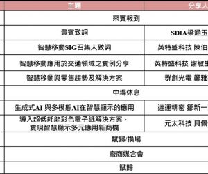 【活動資訊分享】「智慧移動x智慧零售跨界商機商談會」