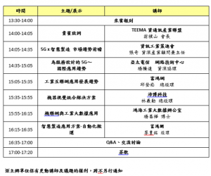 5G驅動工業4.0~預見未來工廠