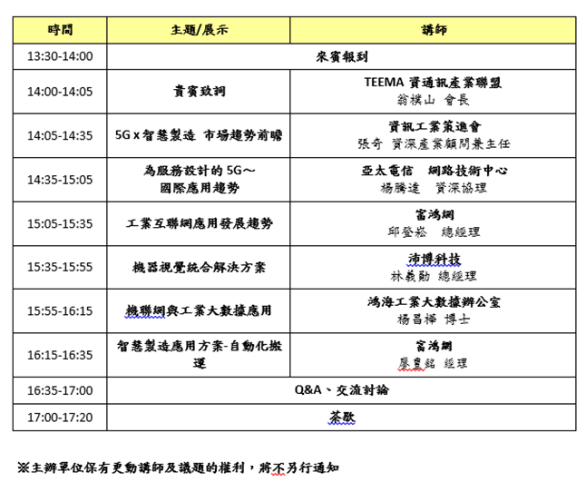 5G驅動工業4.0~預見未來工廠
