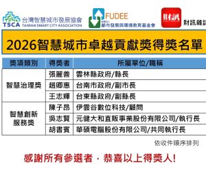 【2026智慧城市卓越貢獻獎 得獎名單公告】